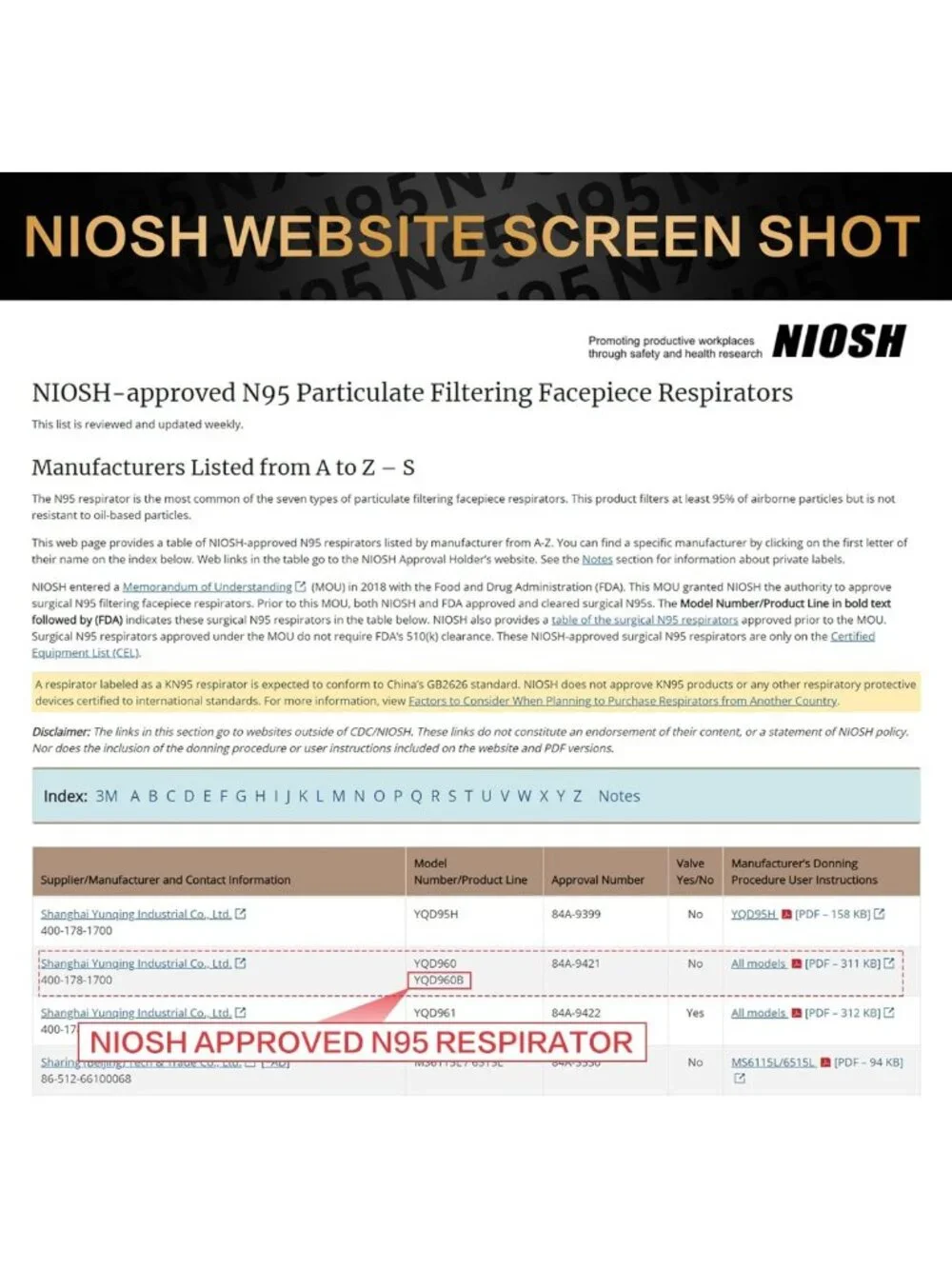 N95 Respirator Face Masks - NIOSH Approved, 100-Pack, Individually Wrapped